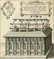 Picture 106 of 286 from The antiquities of Warwickshire illustrated : from records, leiger-books, manuscripts, charters, evidences, tombes, and armes : beautified with maps, prospects, and portraictures (1656), leaf 317