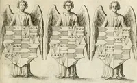 Picture 126 of 286 from The antiquities of Warwickshire illustrated : from records, leiger-books, manuscripts, charters, evidences, tombes, and armes : beautified with maps, prospects, and portraictures (1656), leaf 368
