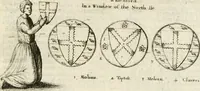 Picture 150 of 286 from The antiquities of Warwickshire illustrated : from records, leiger-books, manuscripts, charters, evidences, tombes, and armes : beautified with maps, prospects, and portraictures (1656), leaf 440