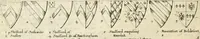 An illustration from The antiquities of Warwickshire illustrated : from records, leiger-books, manuscripts, charters, evidences, tombes, and armes : beautified with maps, prospects, and portraictures (1656)