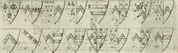 An illustration from The antiquities of Warwickshire illustrated : from records, leiger-books, manuscripts, charters, evidences, tombes, and armes : beautified with maps, prospects, and portraictures (1656)
