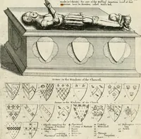 Picture 233 of 286 from The antiquities of Warwickshire illustrated : from records, leiger-books, manuscripts, charters, evidences, tombes, and armes : beautified with maps, prospects, and portraictures (1656), leaf 714
