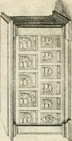 An illustration from The antiquities of Warwickshire illustrated : from records, leiger-books, manuscripts, charters, evidences, tombes, and armes : beautified with maps, prospects, and portraictures (1656)