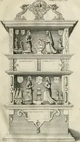 Picture 44 of 286 from The antiquities of Warwickshire illustrated : from records, leiger-books, manuscripts, charters, evidences, tombes, and armes : beautified with maps, prospects, and portraictures (1656), leaf 92