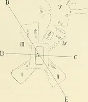 Picture 205 of 430 from Antiquités de la Russie méridionale (1891), leaf 268