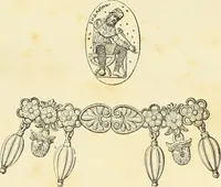 Picture 2 of 430 from Antiquités de la Russie méridionale (1891), leaf 6