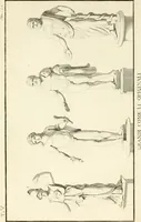 An illustration from Antiquités d'Herculanum (1804)