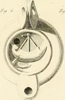 An illustration from Antiquités d'Herculanum (1804)