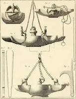 An illustration from Antiquités d'Herculanum (1804)