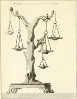 An illustration from Antiquités d'Herculanum (1804)