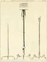 An illustration from Antiquités d'Herculanum (1804)