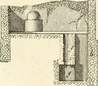An illustration from Antiquités d'Herculanum (1804)