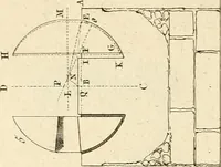 An illustration from Antiquités d'Herculanum (1804)