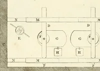 An illustration from Antiquités d'Herculanum (1804)