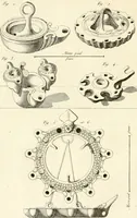 An illustration from Antiquités d'Herculanum (1804)