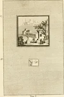 Picture 42 of 68 from Les antiquités d'Herculanum : avec leurs explications en françois (1780), leaf 174