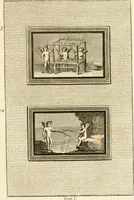 An illustration from Les antiquités d'Herculanum : avec leurs explications en françois (1780)