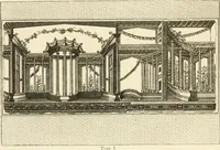 An illustration from Les antiquités d'Herculanum : avec leurs explications en françois (1780)