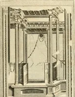 An illustration from Les antiquités d'Herculanum : avec leurs explications en françois (1780)