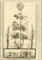 Picture 65 of 68 from Les antiquités d'Herculanum : avec leurs explications en françois (1780), leaf 288