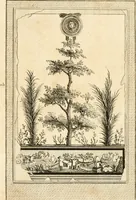 An illustration from Les antiquités d'Herculanum : avec leurs explications en françois (1780)