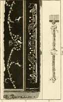 An illustration from Les antiquités d'Herculanum : avec leurs explications en françois (1780)