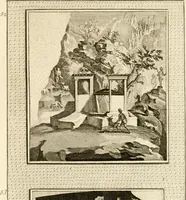 An illustration from Les antiquités d'Herculanum : avec leurs explications en françois (1780)
