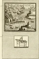 Picture 71 of 81 from Les antiquités d'Herculanum : avec leurs explications en françois (1780), leaf 326