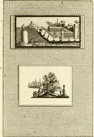 An illustration from Les antiquités d'Herculanum : avec leurs explications en françois (1780)