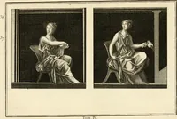 Picture 27 of 84 from Les antiquités d'Herculanum : avec leurs explications en françois (1780), leaf 110