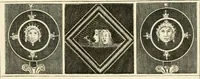 An illustration from Les antiquités d'Herculanum : avec leurs explications en françois (1780)