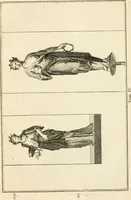 An illustration from Les antiquités d'Herculanum : avec leurs explications en françois (1780)