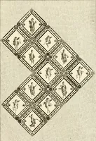 Picture 80 of 84 from Les antiquités d'Herculanum : avec leurs explications en françois (1780), leaf 256