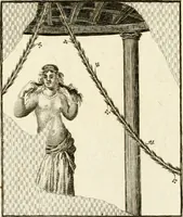 An illustration from Les antiquités d'Herculanum : avec leurs explications en françois (1780)