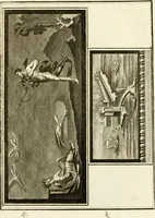 An illustration from Les antiquités d'Herculanum : avec leurs explications en françois (1780)
