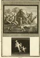 An illustration from Les antiquités d'Herculanum : avec leurs explications en françois (1780)