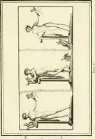 An illustration from Les antiquités d'Herculanum : avec leurs explications en françois (1780)