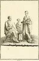 An illustration from Les antiquités d'Herculanum : avec leurs explications en françois (1780)