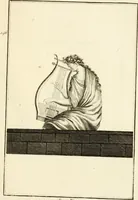 An illustration from Les antiquités d'Herculanum : avec leurs explications en françois (1780)