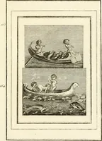 An illustration from Les antiquités d'Herculanum : avec leurs explications en françois (1780)