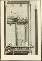 Picture 120 of 130 from Les antiquités d'Herculanum : avec leurs explications en françois (1780), leaf 294