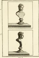 Picture 48 of 82 from Les antiquités d'Herculanum : avec leurs explications en françois (1780), leaf 150