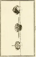 An illustration from Les antiquités d'Herculanum : avec leurs explications en françois (1780)
