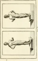 An illustration from Les antiquités d'Herculanum : avec leurs explications en françois (1780)