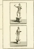An illustration from Les antiquités d'Herculanum : avec leurs explications en françois (1780)