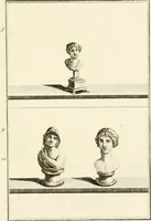 Picture 9 of 82 from Les antiquités d'Herculanum : avec leurs explications en françois (1780), leaf 32
