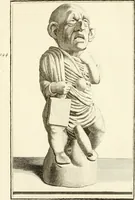 Picture 94 of 109 from Les antiquités d'Herculanum : avec leurs explications en françois (1780), leaf 274