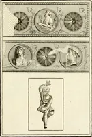 Picture 8 of 109 from Les antiquités d'Herculanum : avec leurs explications en françois (1780), leaf 28