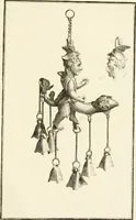 Picture 105 of 109 from Les antiquités d'Herculanum : avec leurs explications en françois (1780), leaf 310