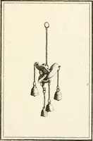 Picture 107 of 109 from Les antiquités d'Herculanum : avec leurs explications en françois (1780), leaf 316